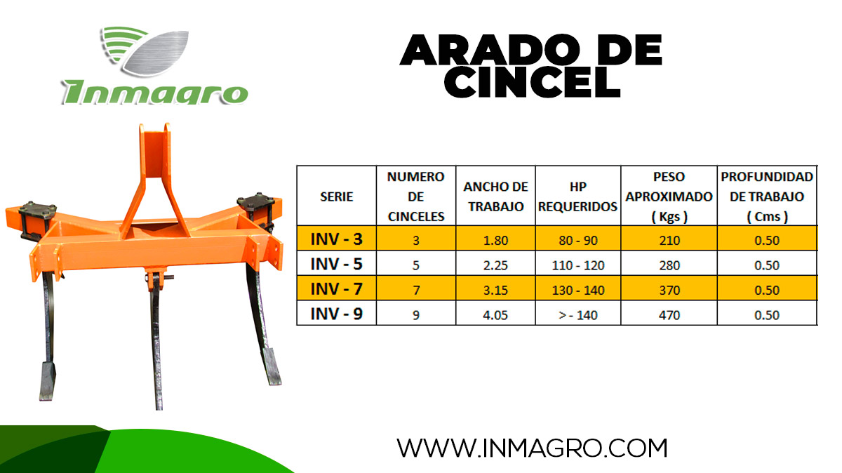arado de cincel